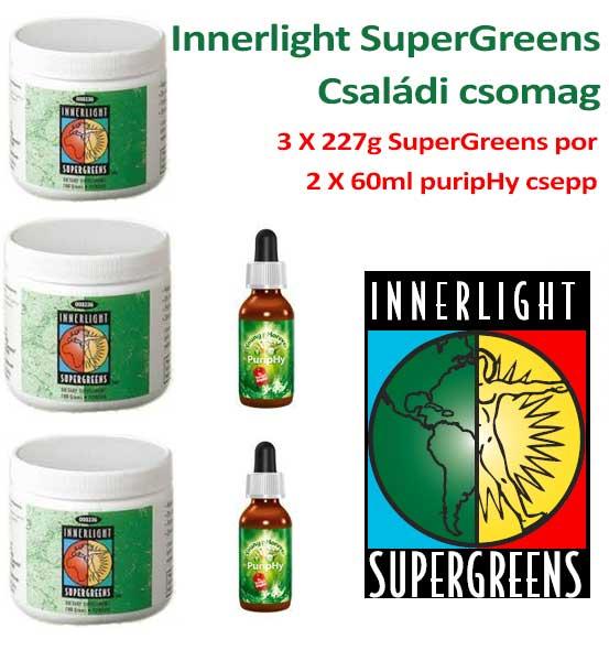 Innerlight SuperGreens pH csoda Családi lúgosító csomag